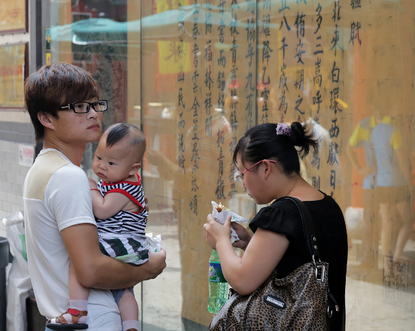 Beijing - Markets