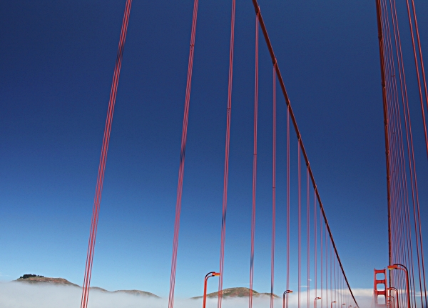 August in the US - Golden Gate Bridge